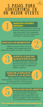 5 Pasos Para Convertirse En Un Mejor Oyente Inteligenci Emocional Emocional Bienestar Emocional
