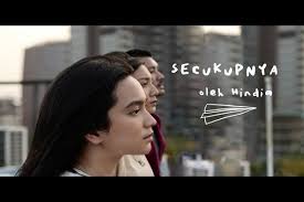 Muhammad ghufron 1 year ago. Lirik Lagu Secukupnya Hindia Panduan Informasi Dan Inspirasi