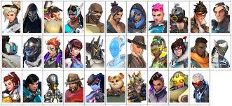Overwatch Heroes By Real Name Quiz By Moai