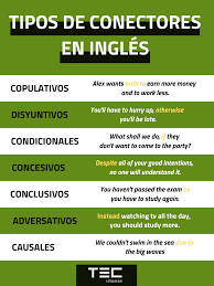 Dependiendo del tipo de conector que empleemos, le daremos un sentido determinado a nuestro texto. Descubre Los Diferentes Tipos De Conectores En Ingles Y Como Usarlos
