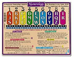 helion communications numerology reference charts