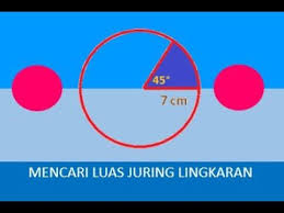 Cara Mencari Luas Juring Lingkaran Matematika Lingkaran Cari