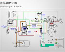 Lpg Injection System Diagram Shematic Diagram Lpg Injection Diagram System Vehicle Conversion