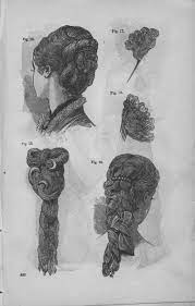 Godey S Lady S Book Volume 100 January To June 1880 J Hannum Jones A E Brown Mrs S A Sheilds Free Download Borrow And Streaming Internet Archive Victorian Hairstyles Historical Hairstyles 1800s Hairstyles