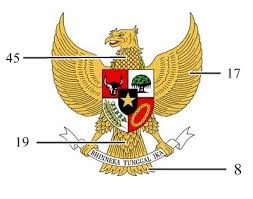 Kamu bisa mencari ide menggambar dan mewarnai di artikel ini nih. Garuda Pancasila Lambang Negara Indonesia Negeri Pesona