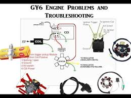 Gy6 Electrical Troubleshooting Tutorial No Spark Eliminator Youtube