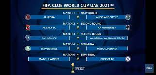 Veja onde assistir ao jogo. Mundial De Clubes Palmeiras Pega Al Ahly Ou Monterrey Na Semifinal Mundial De Clubes Ge