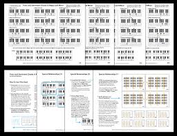 Musical scale finder and key finder. I Made A Keyboard Chord Finder To Go With My Music Course If You Re New To Composition And Harmony You Might Find It Useful It Provides Some Basic Chord Info That Ll Be Useful