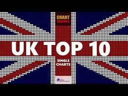 Uk Top 10 Single Charts 20 09 2019 Chartexpress Youtube