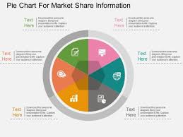 pie chart for market share information powerpoint template