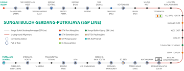 Pembinaan bahagian operasi fasa satu dari kwasa damansara ke kampung batu akan siap pada julai 2021 dan mula beroperasi pada ogos 2021. Mrt Dari Sungai Buloh Ke Putrajaya Bakal Dibuka Untuk Tampung Setengah Juta Penumpang Sehari Soyacincau Com