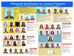 Passport Application Requirements Consulate General Of Jamaica Miami