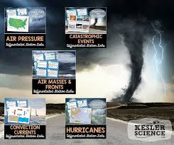 Pin On Science For Secondary Grades Biology Chemistry Physics And More