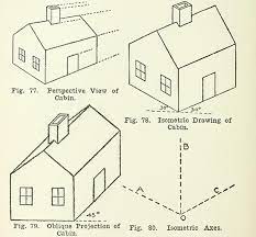 Pin On Diagrams Drawings