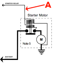 Use a digital voltmeter to measure the resistance between terminals 30 and 87. Starter Solenoid Current Draw Technical Topics Moto Guzzi V11lemans Com Forum