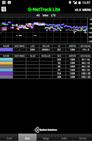 It allows monitoring and logging of mobile network serving and neighbor cells … G Nettrack Lite Apk Full Premium Cracked For Android Apktroid Com