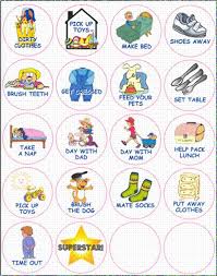 Best Potty Chair Preschool Potty Chart Potty Chair