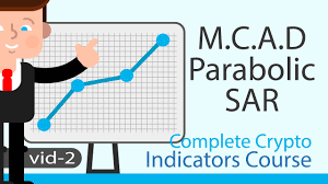 All information in this best cryptocurrency best free course 2021 for beginners in urdu and hindi by tani forex. Crypto Trading Indicators 2 What Are Macd Parabolic Sar How To Use Them For Trading Free Download Download Forex Robots Strategies And Indicators