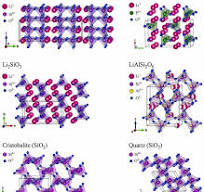 Grasping the Lithium hype: Insights into modern dental ...