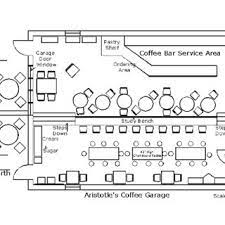 Coffee shop design how to plan kitchen plans cafe floor plan ceiling design restaurant plan restaurant layout shop design restaurant floor plan. Pdf More Than Coffee An Exploration Of People Place And Community With Implications For Design