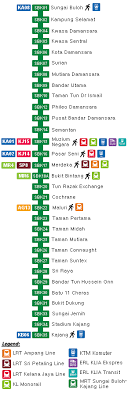 The line is numbered 9 and coloured green on the official transit map. Mrt Sungai Buloh Kajang Line 51km Mrt Line With 31 Stations From Sungai Buloh To Kajang Klia2 Info