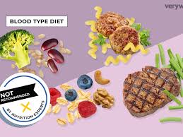 The Blood Type Diet Pros Cons And What You Can Eat This is an excellent meal plan. the blood type diet pros cons and