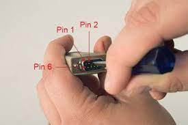 How To Test Com Ports And Short Haul Modems