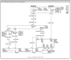 You may come from an online search engine, then find this internet site. 2000 Buick Lesabre Hvac Wiring Diagram Wiring Diagram Channel Comparison Button Comparison Button Ladamabiancadiangioni It