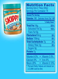 Experts Agree The World Is Facing A Global Health Epidemic Peanut Butter Nutrition Facts Nutrition Facts Nutrition Tips