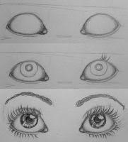 Browsing Human Anatomy On Deviantart Eye Drawing Tutorials Eye Drawing Sketches