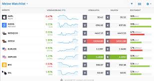 Klicken sie auf „trade eröffnen, um bitcoin auf etoro im bestand. Bitcoin Mining 2021 Den Bitcoin Mining Verdienst Steigern