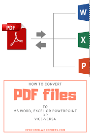 How To Convert Pdf Files To Word Excel Or Powerpoint Files Microsoft Word Lessons Words Excel Tutorials