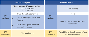 نتیجه جستجوی لغت [minimums] در گوگل