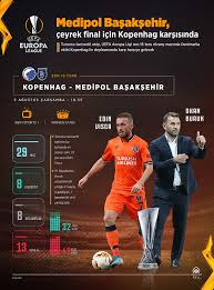 Avrupa'nın 2 numaralı kupası olarak tanımlanan, milyonların takip ettiği uefa avrupa ligi ilgili güncel ve en son haberler, maç sonuçları, kuralar, eşleşmeler, maç özetleri, fikstür, puan durumları, gruplar. Medipol Basaksehir Avrupa Kupalarinda 30 Macina Cikacak