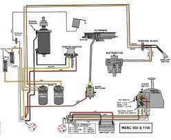0e48 1974 ford ignition coil wiring wiring resources. Pin On Arac