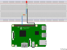 Indicate the level of security supported by this hardware block. Raspberry Pi Gpio Support In Ubuntu Ubuntu