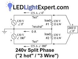 The technology of led replacement blubs has come a long way the last few years. 240 Volt 3 Wire Split Phase Ballast Bypass Wiring