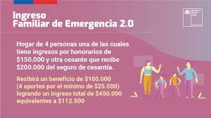 El 70% de los argentinos gana menos de $19.800. Ampliacion Del Ingreso Familiar De Emergencia Radio Porvenir