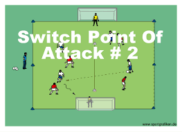 Pin On Soccer Tactical Drills