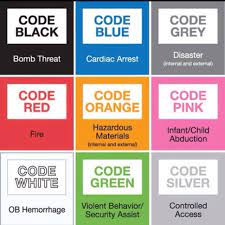 Hospital Code Colors Except We Learned Code White Is An Active Shooter Armed Intruder Hospital Jobs Medical Coding Medical Billing And Coding
