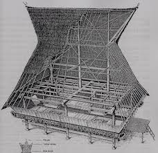 Perbedaan rumah adat batak toba, karo, simalungun, dan nias terletak pada bentuk arsitektur dan ragam hiasnya. Siregar Perkembangan Arsitektur Tradisional Suku Batak Karo Vernacular Architecture Asian Architecture Architecture