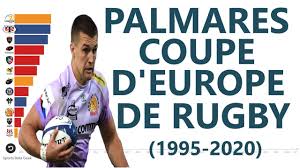 European professional club rugby | accord sur les nouveaux formats. Palmares Coupe D Europe De Rugby 1995 2020 Youtube