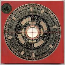 This Feng Shui Compass Is Really Easy To Use Once The Inner Compass Stops To Rotate The Compass Tells The Degree And Direction The Feng Shui Com Luo Pan