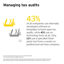 Pin By Capital Tax Service On Ey Infographics Tax Guide Technology Tools Tax