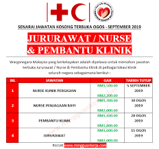 Terdapat beribu kekosongan jawatan kerani untuk diisi khas kepada warganegara. Senarai Jawatan Kosong Terbuka Jururawat Nurse Pembantu Klinik Ogos September 2019