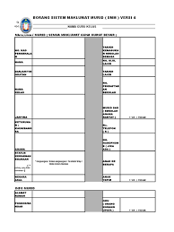 Sistem perisian ini berasaskan software microsoft access. Borang Ssm Murid
