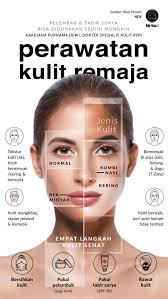 Untuk varian otter aqua berfungsi melembapkan kulit wajah dan menghaluskan kulit dan varian panda whitening berfungsi meratakan warna kulit. Merawat Kulit Sebaiknya Dilakukan Sejak Dini Itulah Guna Skincare Tirto Id