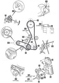 A wiring diagram is a streamlined conventional photographic 2001 eclipse spyder 3.0, having issues with the convertible top. Mitsubishi Timing Belt Diagram Wiring Diagram Van Colab Van Colab Pennyapp It