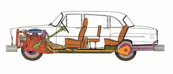 Image result for Federal Yellow 1956 Checker Taxi