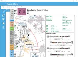 Aerosoft Navdatapro Charts Released Pc Flight